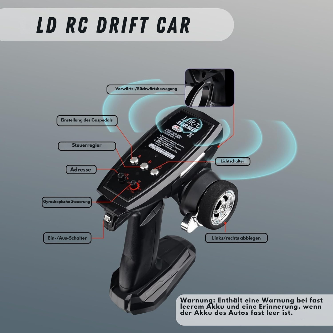 Miata RC Drift 1:18